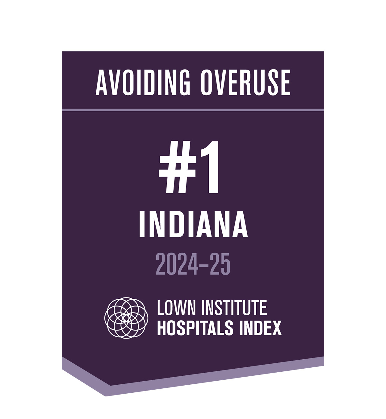 2024 Lown Institute Badge - Avoiding Overuse